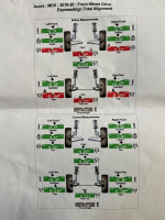 Total alignment report for 2020 Acura MDX with detailed measurements and adjustments.